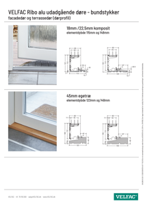 Bundstykker til udadgående facadedøre og terrassedøre (med dørprofil)